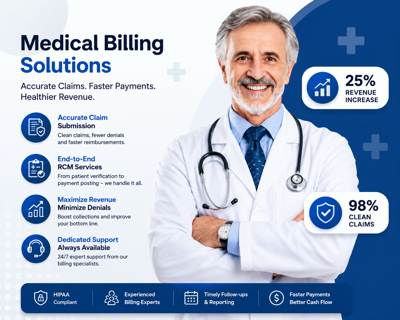 Medical Billing