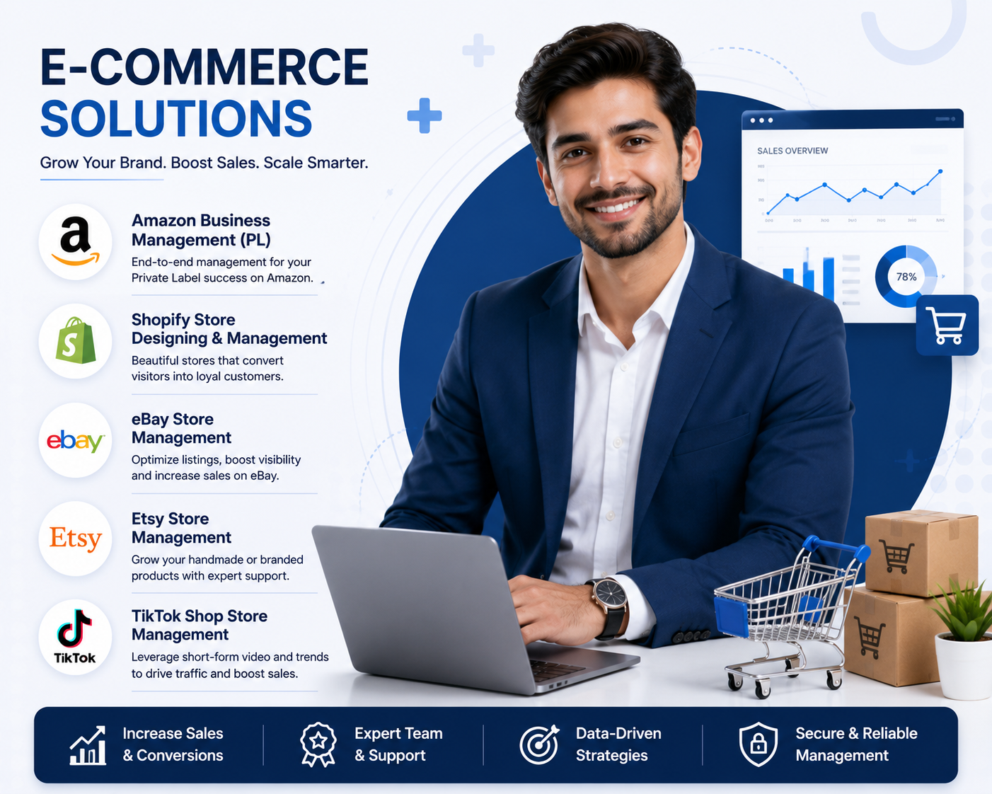 E-Commerce Solutions